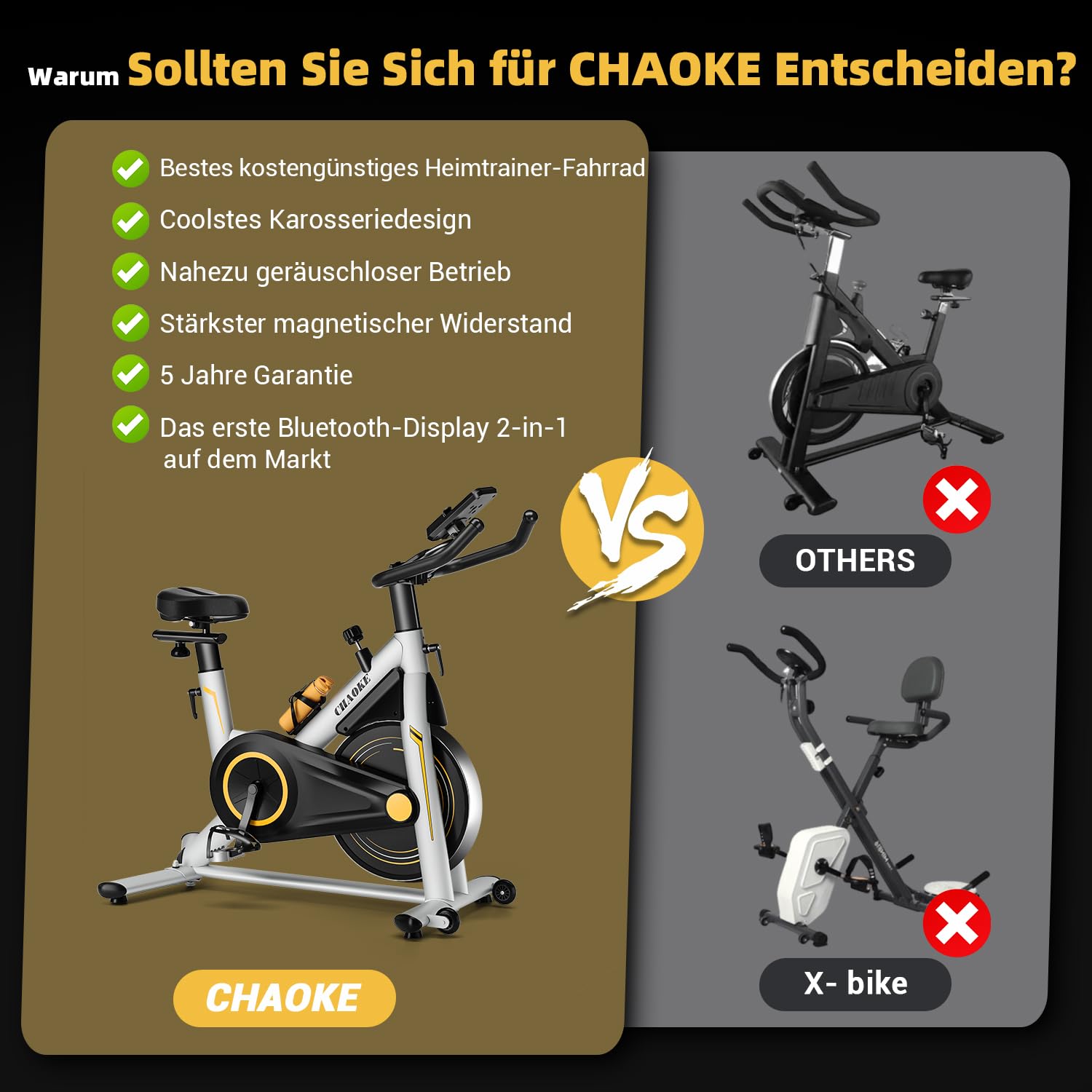 2025 NEU Heimtrainer Fahrrad mit App, CHAOKE Profi Ultra-Leiser Ergometer Heimtrainer mit Magnetwiderstand, Superweichem und Atmungsaktivem Sitz, Indoor-Hometrainer mit Y-Stabil-Basis, Bis 160KG