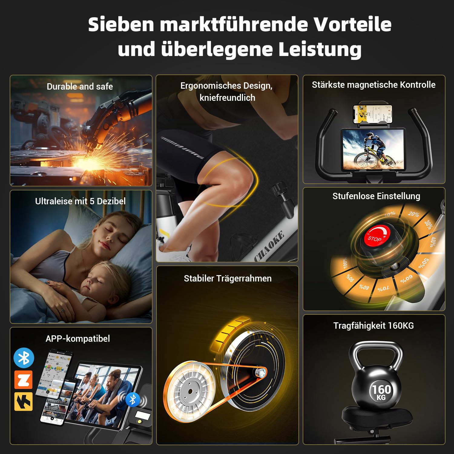 2025 NEU Heimtrainer Fahrrad mit App, CHAOKE Profi Ultra-Leiser Ergometer Heimtrainer mit Magnetwiderstand, Superweichem und Atmungsaktivem Sitz, Indoor-Hometrainer mit Y-Stabil-Basis, Bis 160KG