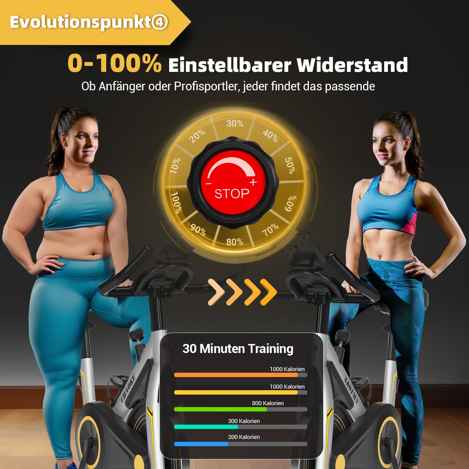 2025 NEU Heimtrainer Fahrrad mit App, CHAOKE Profi Ultra-Leiser Ergometer Heimtrainer mit Magnetwiderstand, Superweichem und Atmungsaktivem Sitz, Indoor-Hometrainer mit Y-Stabil-Basis, Bis 160KG