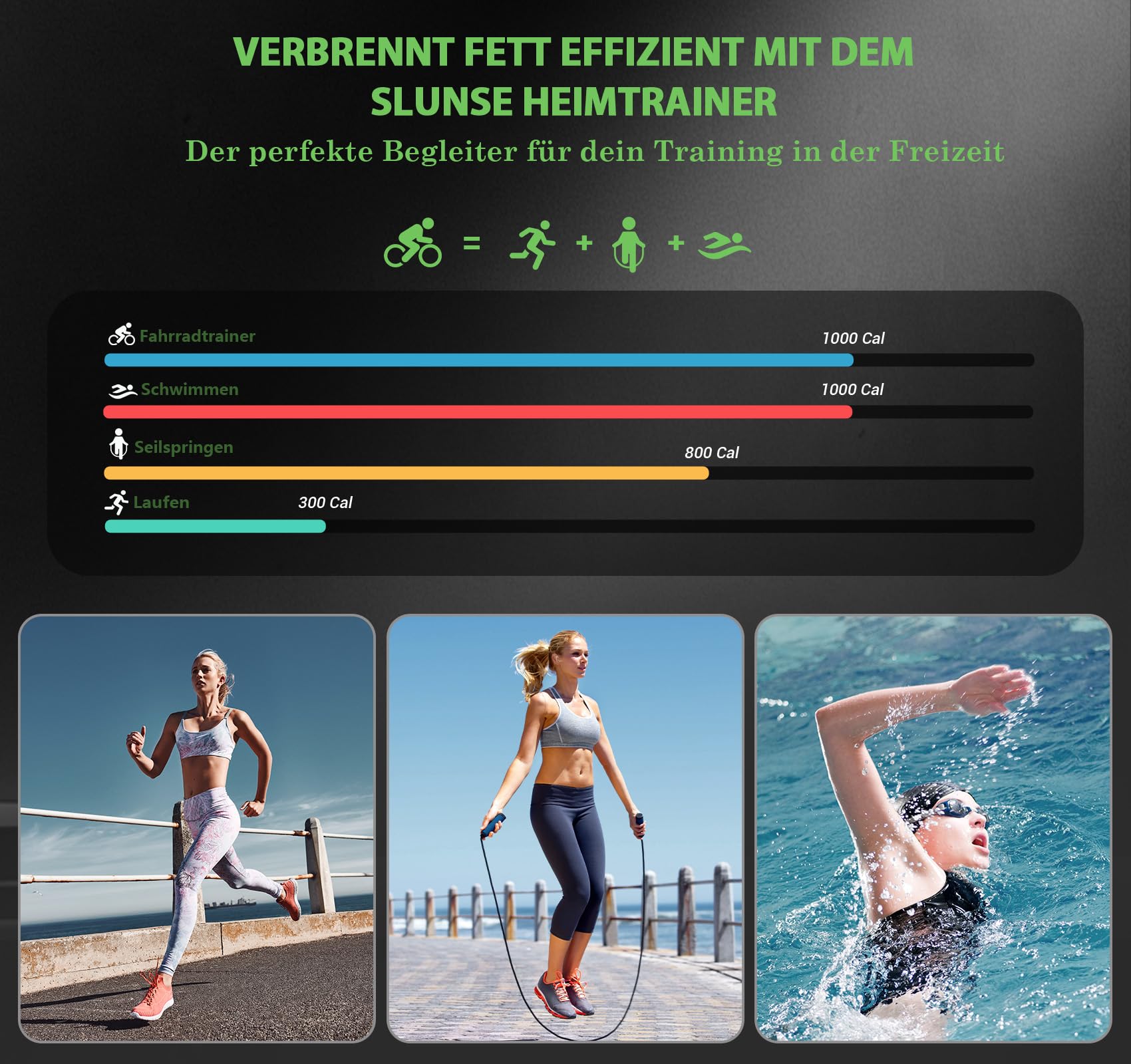 Heimtrainer Fahrrad mit APP, SLUNSE Hometrainer Ergometer mit LCD-Monitor, Leises Magnetisch Spinning Bike Indoor mit Verstellbarem Widerstand, Fitnessbike bis 180KG für Kardio-Training zu Hause